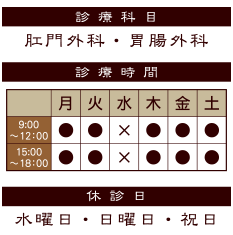 医院案内